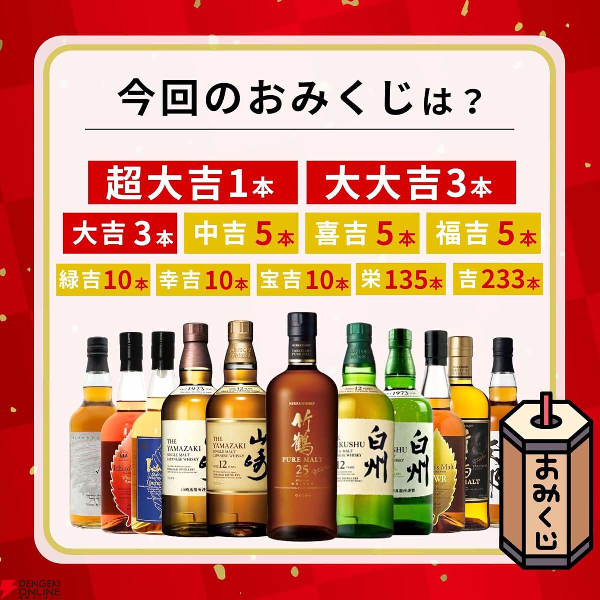 山崎12年　余市10年 7,777円で竹鶴25年、山崎12年、余市10年を狙える春の黄金ウイスキーみ