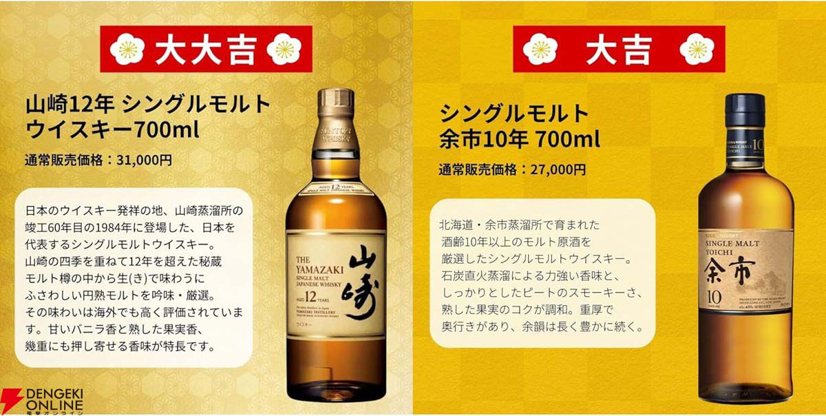 7,777円で竹鶴25年、山崎12年、余市10年を狙える春の黄金ウイスキーみ