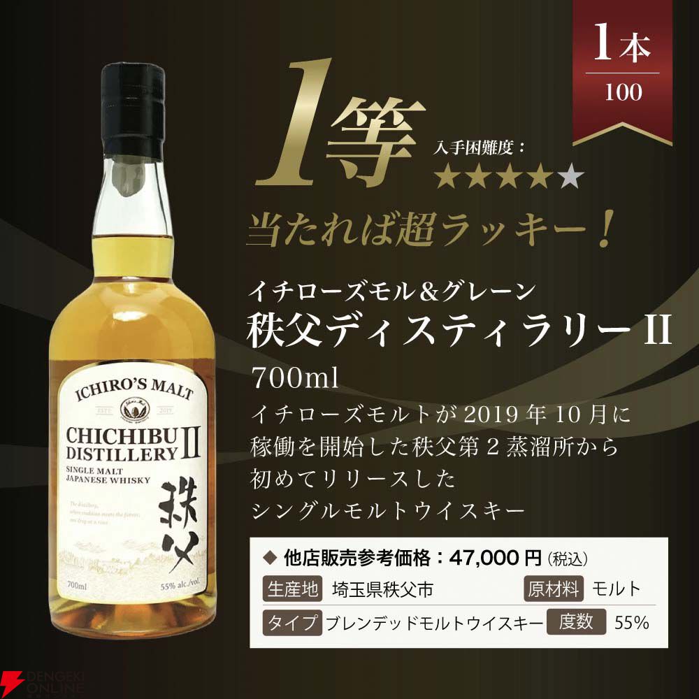 イチローズモルトくじ】7,997円で秩父ディスティラリーII、20th、DDを