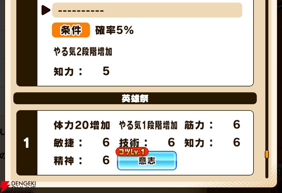 『パワプロアドベンチャーズ（パワアド）』