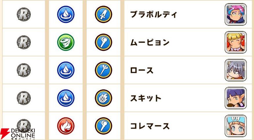 『パワプロアドベンチャーズ(パワアド)』