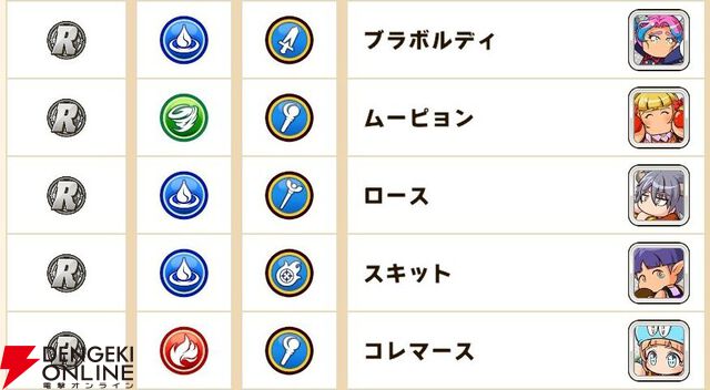 『パワプロアドベンチャーズ（パワアド）』