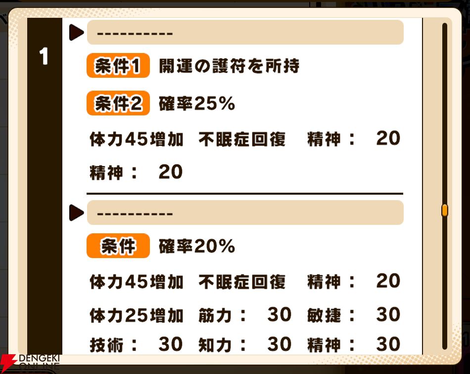 『パワプロアドベンチャーズ（パワアド）』