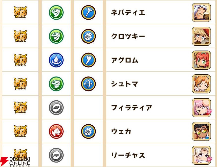 『パワプロアドベンチャーズ(パワアド)』