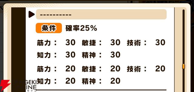 『パワプロアドベンチャーズ（パワアド）』