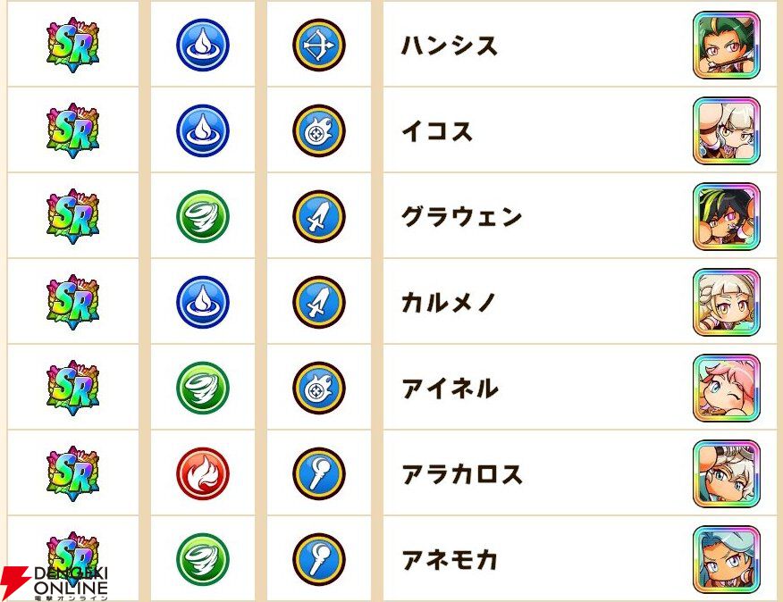 『パワプロアドベンチャーズ（パワアド）』