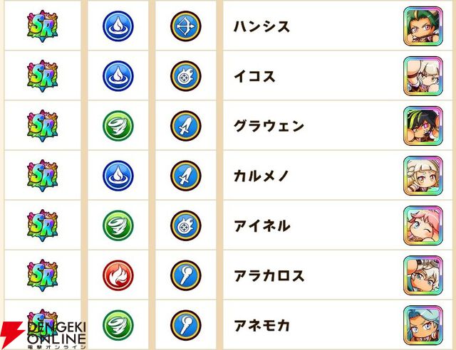 『パワプロアドベンチャーズ（パワアド）』