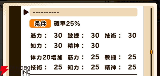 『パワプロアドベンチャーズ（パワアド）』
