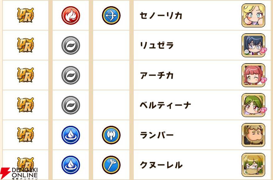 『パワプロアドベンチャーズ(パワアド)』