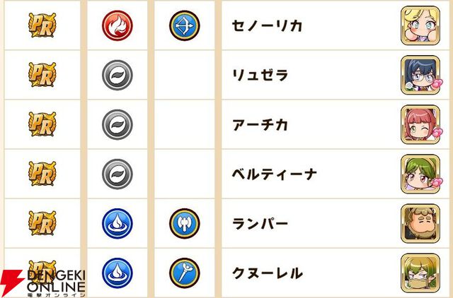 『パワプロアドベンチャーズ（パワアド）』