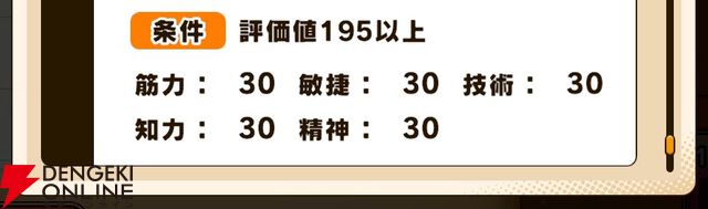 『パワプロアドベンチャーズ（パワアド）』