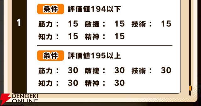 『パワプロアドベンチャーズ（パワアド）』