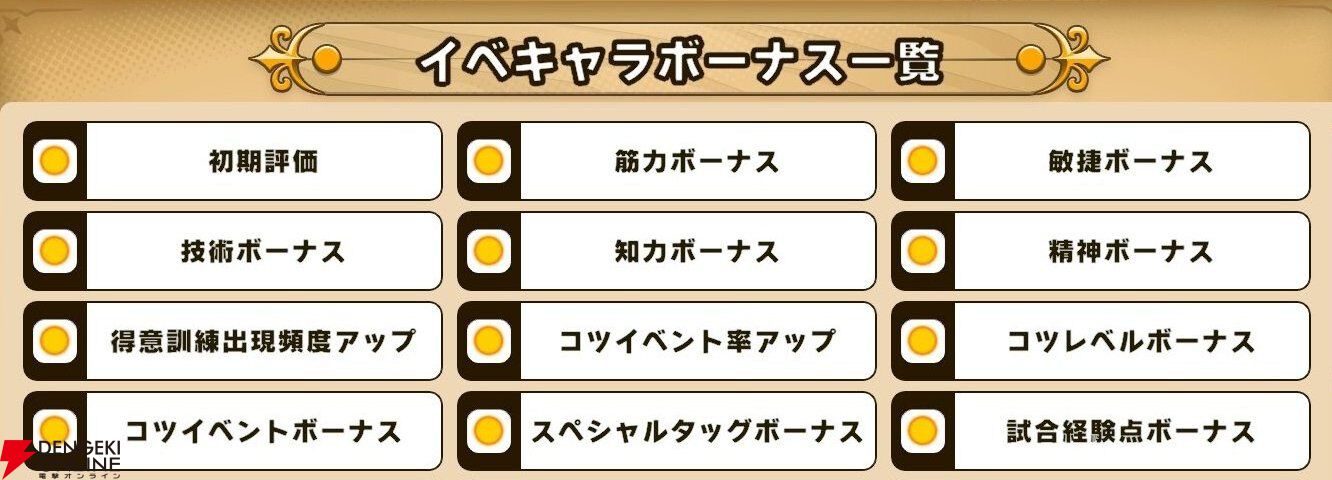 『パワプロアドベンチャーズ（パワアド）』
