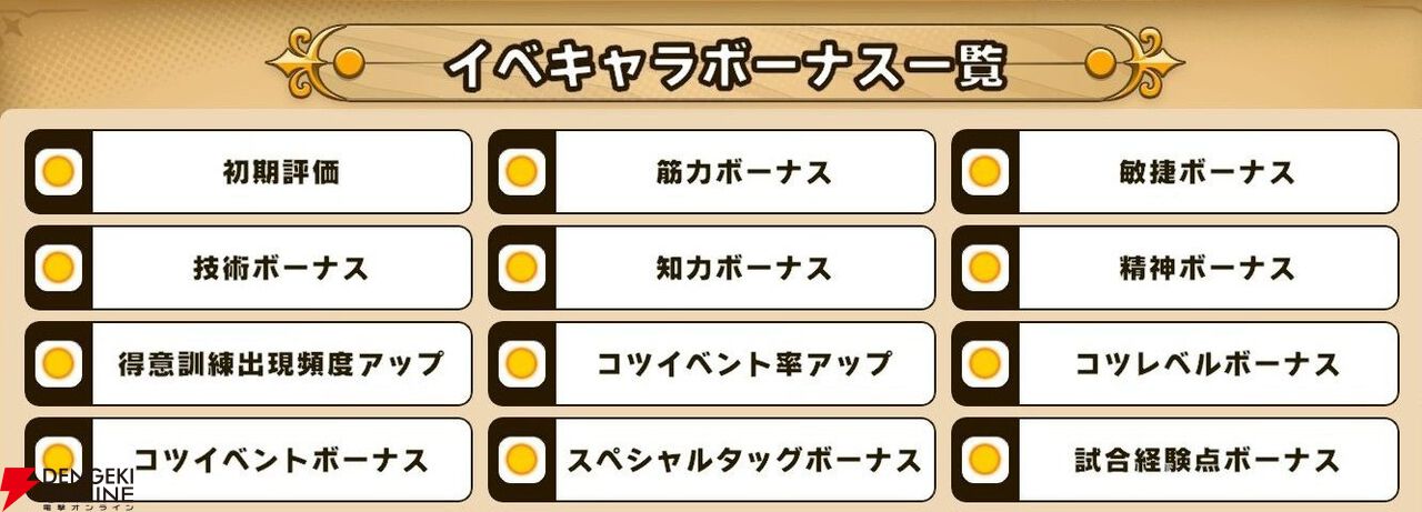 『パワプロアドベンチャーズ(パワアド)』