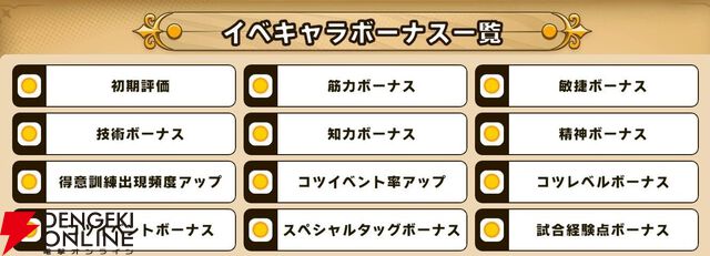 『パワプロアドベンチャーズ（パワアド）』