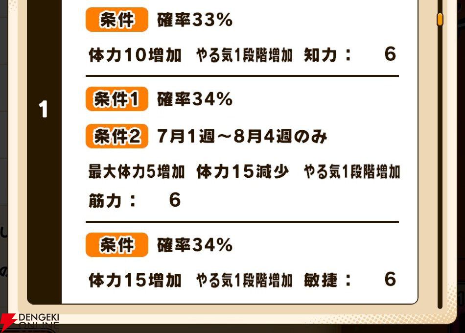 『パワプロアドベンチャーズ（パワアド）』