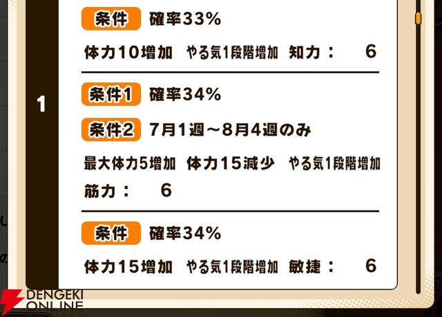 『パワプロアドベンチャーズ（パワアド）』