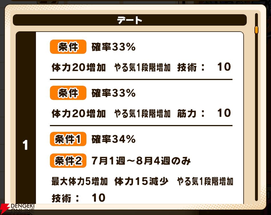 『パワプロアドベンチャーズ（パワアド）』
