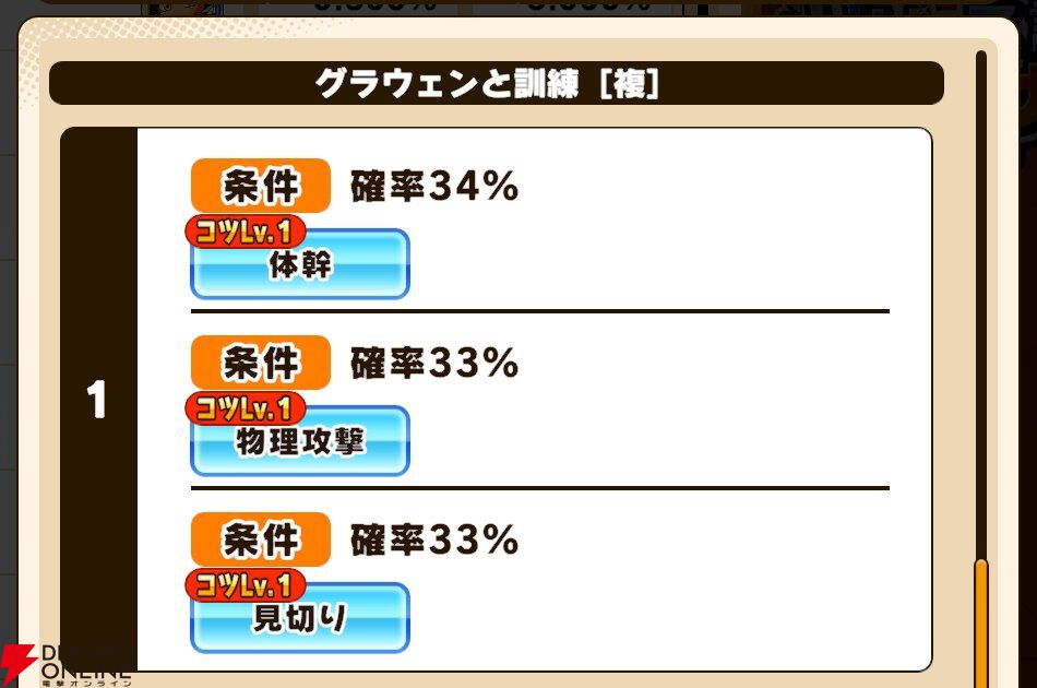 『パワプロアドベンチャーズ（パワアド）』