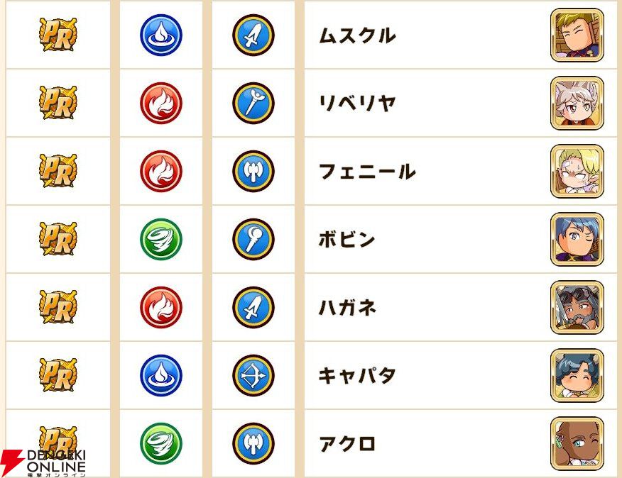 『パワプロアドベンチャーズ（パワアド）』