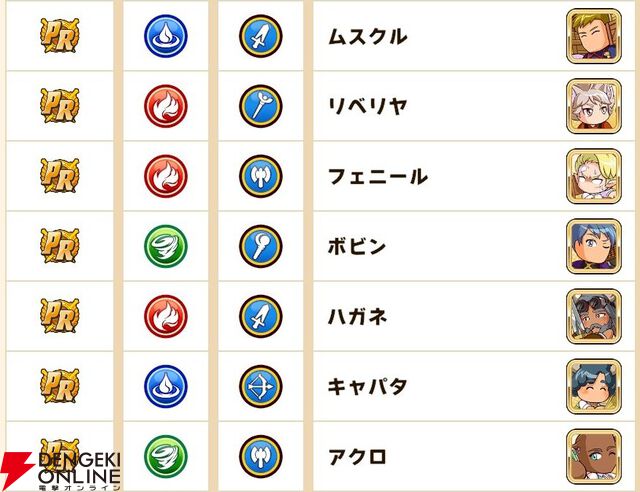 『パワプロアドベンチャーズ（パワアド）』