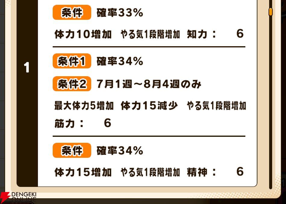『パワプロアドベンチャーズ（パワアド）』