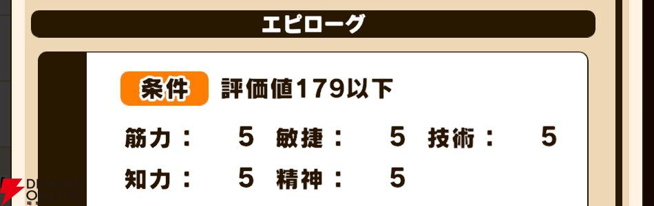 『パワプロアドベンチャーズ（パワアド）』