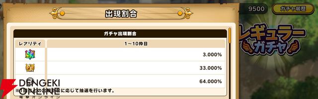 『パワプロアドベンチャーズ（パワアド）』