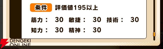 『パワプロアドベンチャーズ（パワアド）』