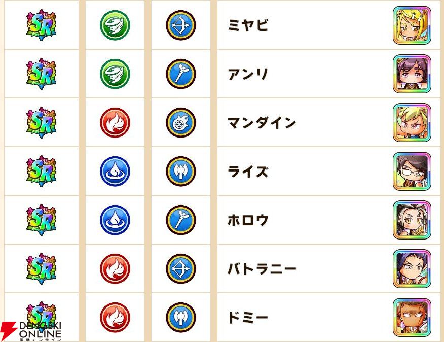 『パワプロアドベンチャーズ（パワアド）』