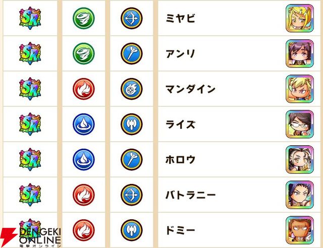 『パワプロアドベンチャーズ（パワアド）』