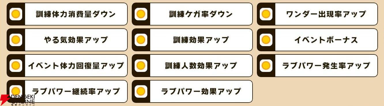 『パワプロアドベンチャーズ（パワアド）』