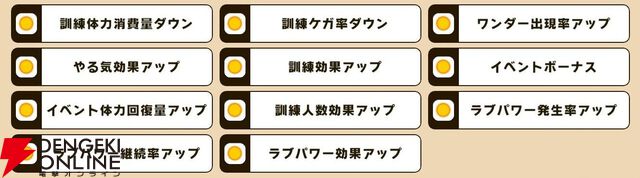 『パワプロアドベンチャーズ（パワアド）』