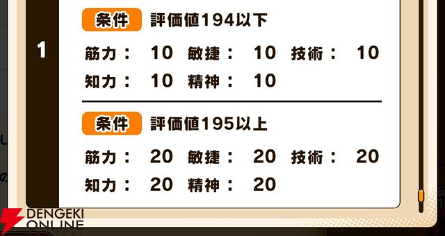 『パワプロアドベンチャーズ（パワアド）』