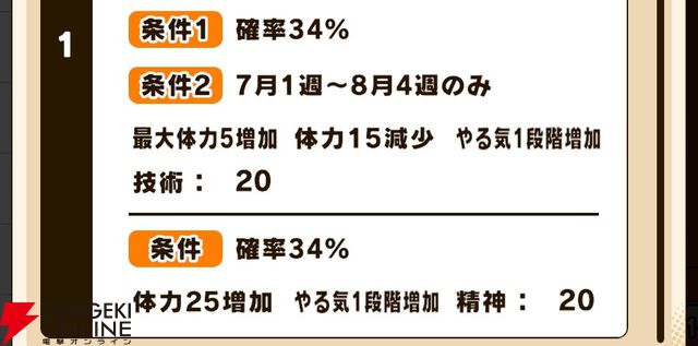 『パワプロアドベンチャーズ（パワアド）』