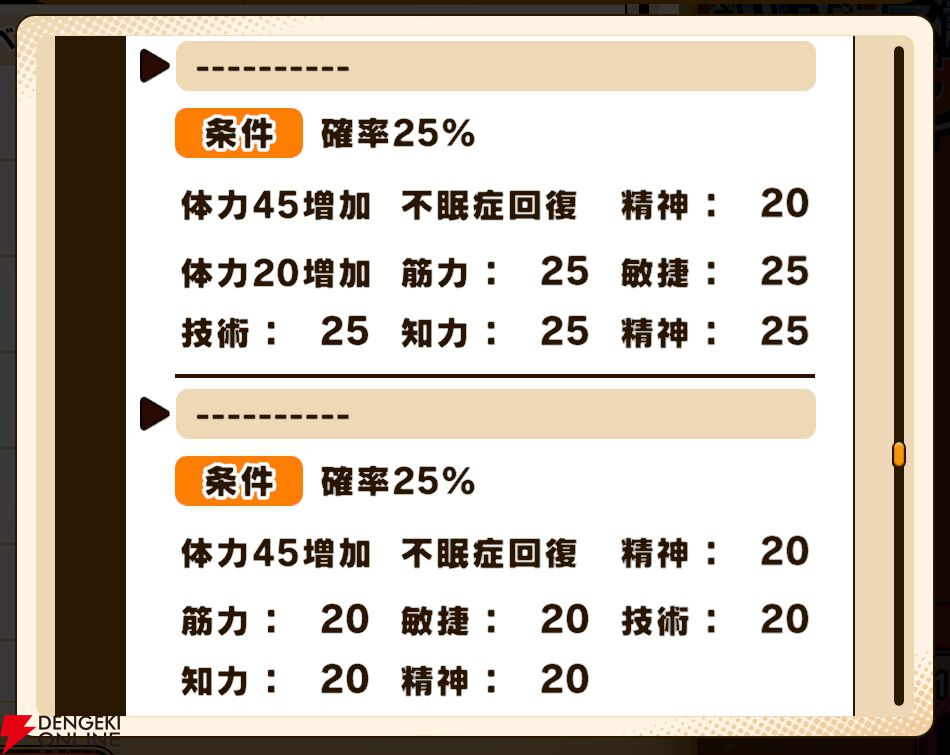 『パワプロアドベンチャーズ（パワアド）』