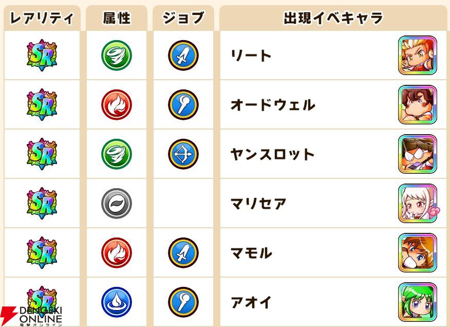 『パワプロアドベンチャーズ(パワアド)』