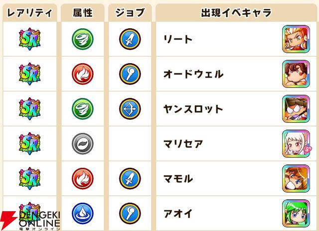 『パワプロアドベンチャーズ（パワアド）』