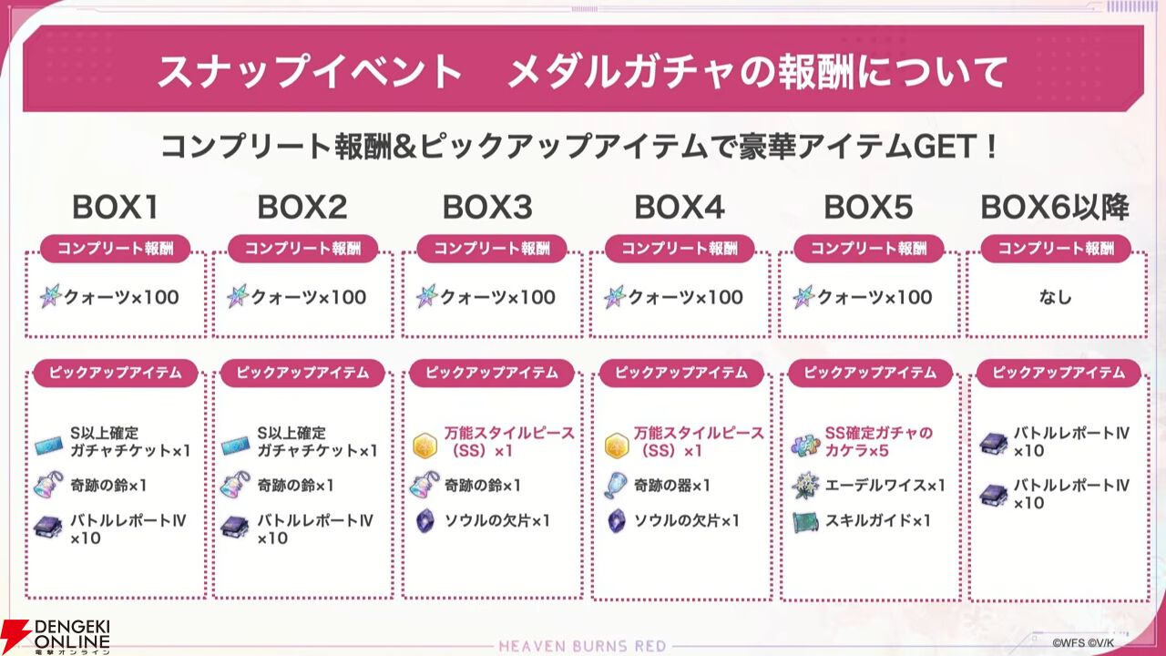 『ヘブバン』1500日記念の新スタイルはイースター衣装の小笠原緋雨。EXスキルで火属性スタイルの攻撃を強化!【3/26生放送まとめ】