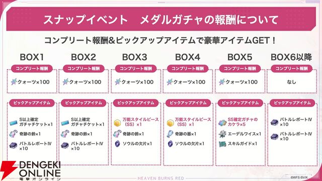 『ヘブバン』1500日記念の新スタイルはイースター衣装の小笠原緋雨。EXスキルで火属性スタイルの攻撃を強化！【3/26生放送まとめ】
