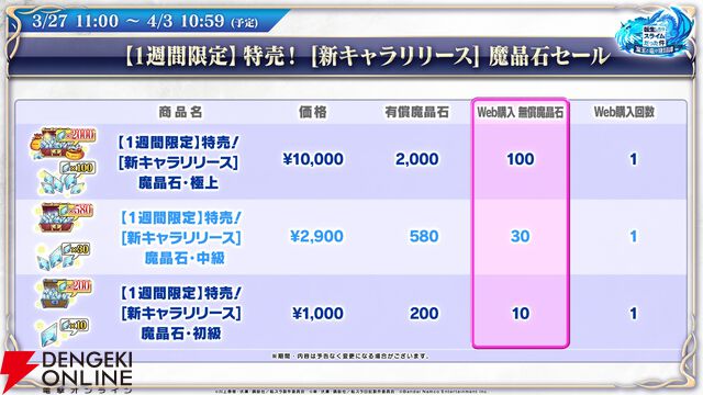 『転生したらスライムだった件 魔王と竜の建国譚（まおりゅう）』