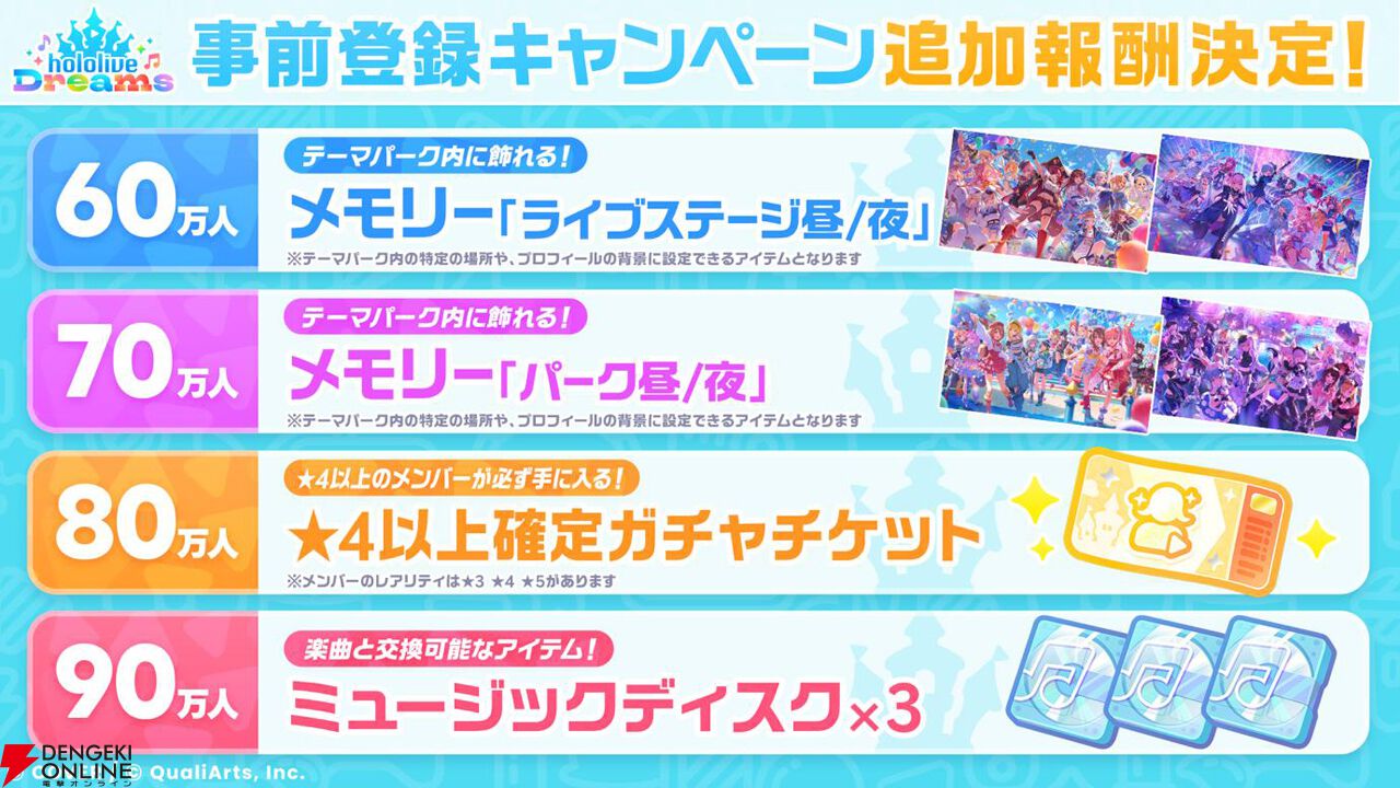 『ホロライブドリームス(ホロドリ)』