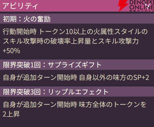 【ヘブバン攻略】SSレゾナンス小笠原緋雨（春色イースターバニー）は火属性スタイルの属性スキル攻撃力と連撃数を上げるバッファー！【日記#255】