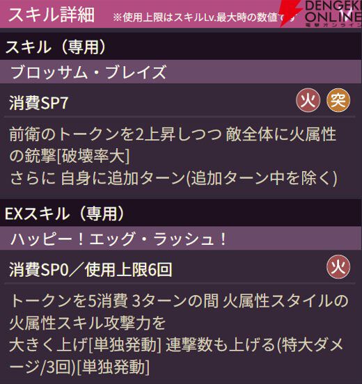 【ヘブバン攻略】SSレゾナンス小笠原緋雨（春色イースターバニー）は火属性スタイルの属性スキル攻撃力と連撃数を上げるバッファー！【日記#255】