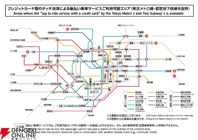 東京メトロ