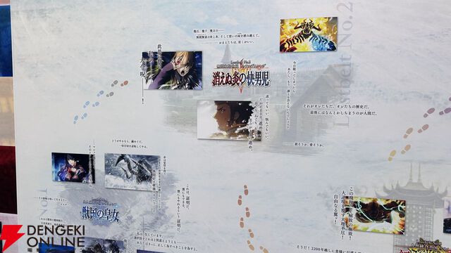 『Fate/Grand Order（FGO）』