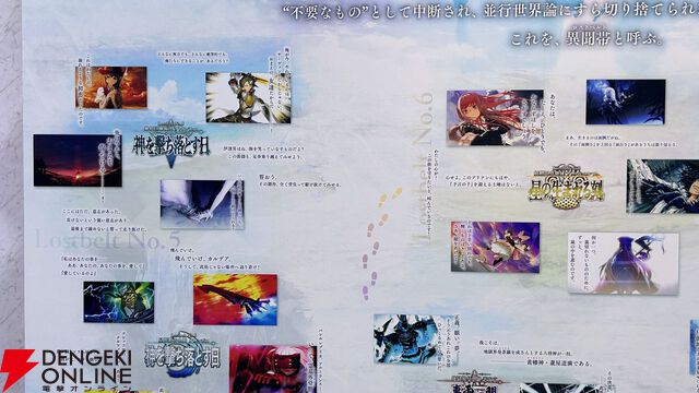 『Fate/Grand Order（FGO）』