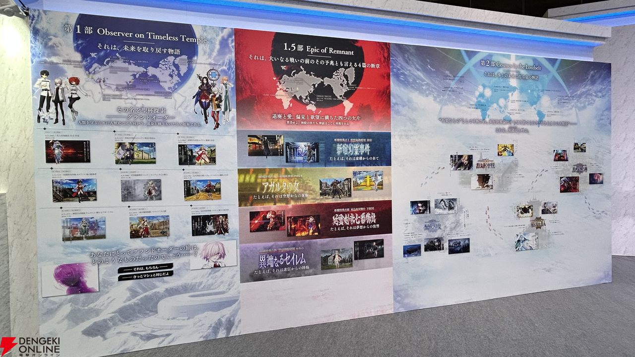 『Fate/Grand Order(FGO)』