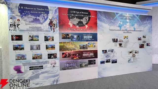 『Fate/Grand Order（FGO）』