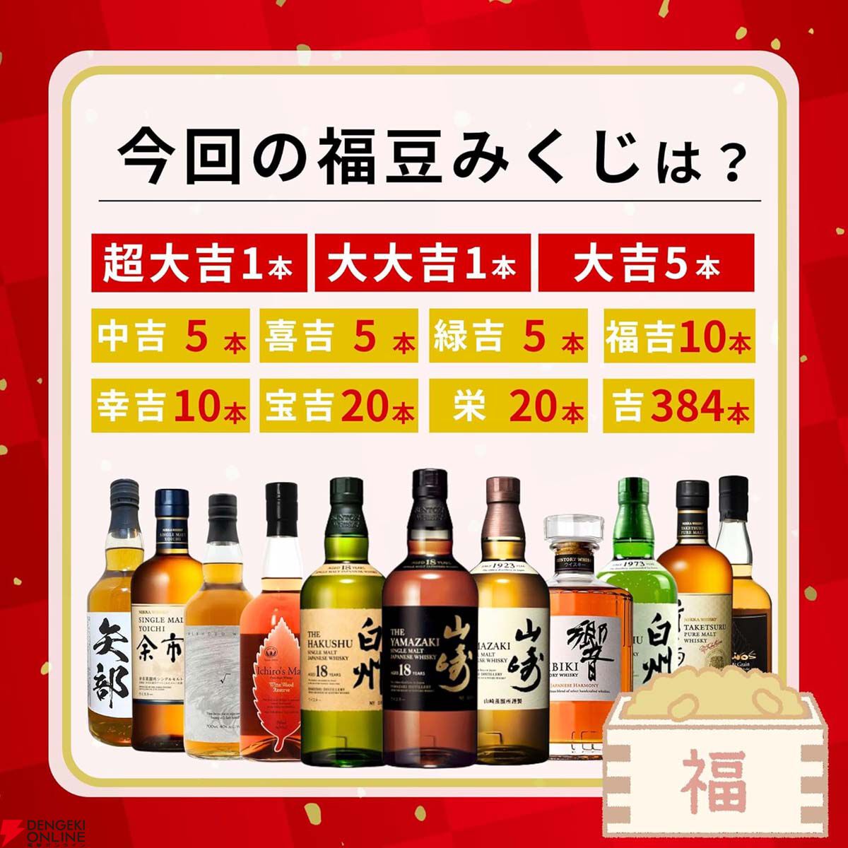6,980円で山崎18年、白州18年、山崎12年などを狙える福豆『ウイスキー